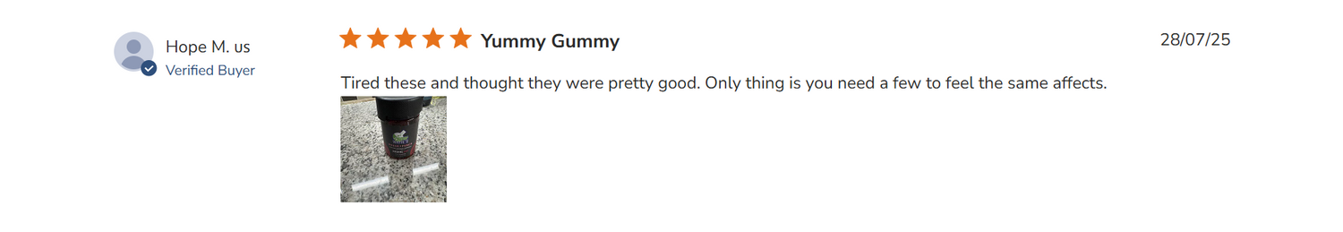 Professor Whytes Kratom