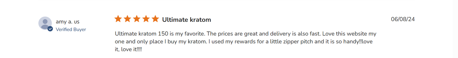 Professor Whytes Kratom 