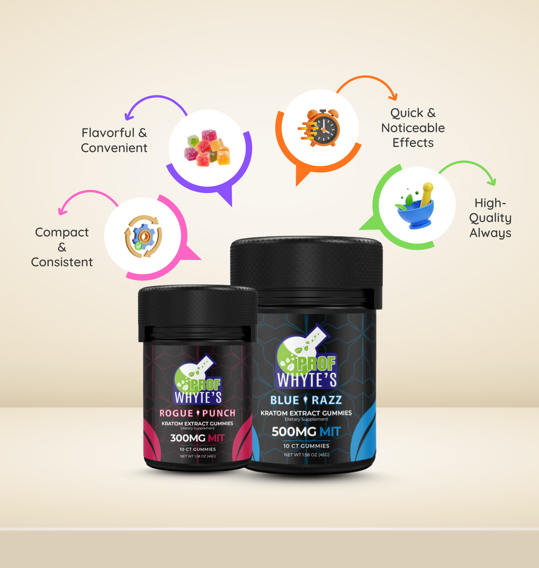 Professor Whytes Kratom 