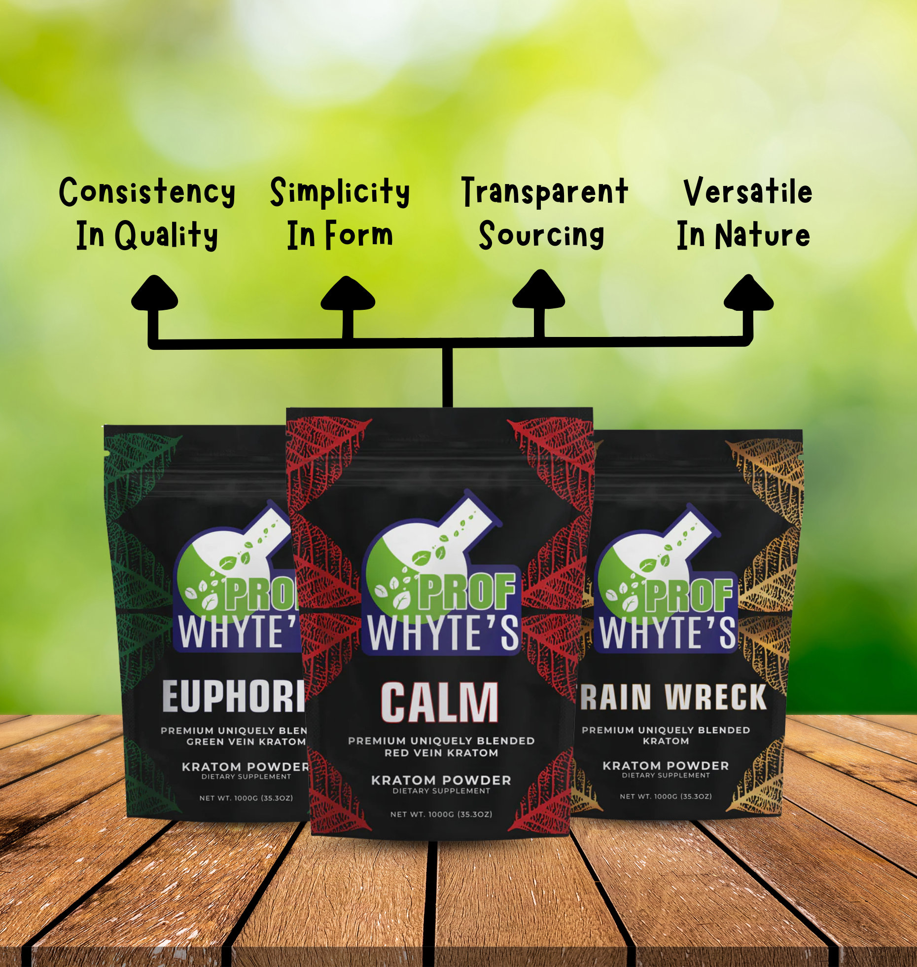 Professor Whytes Kratom 