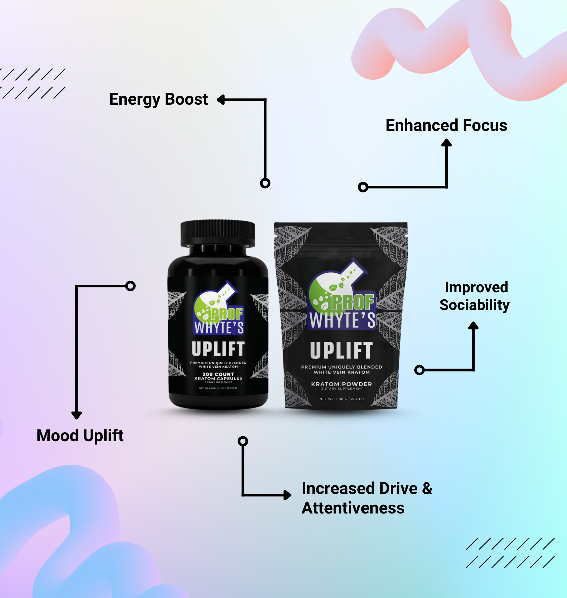 Professor Whytes Kratom 