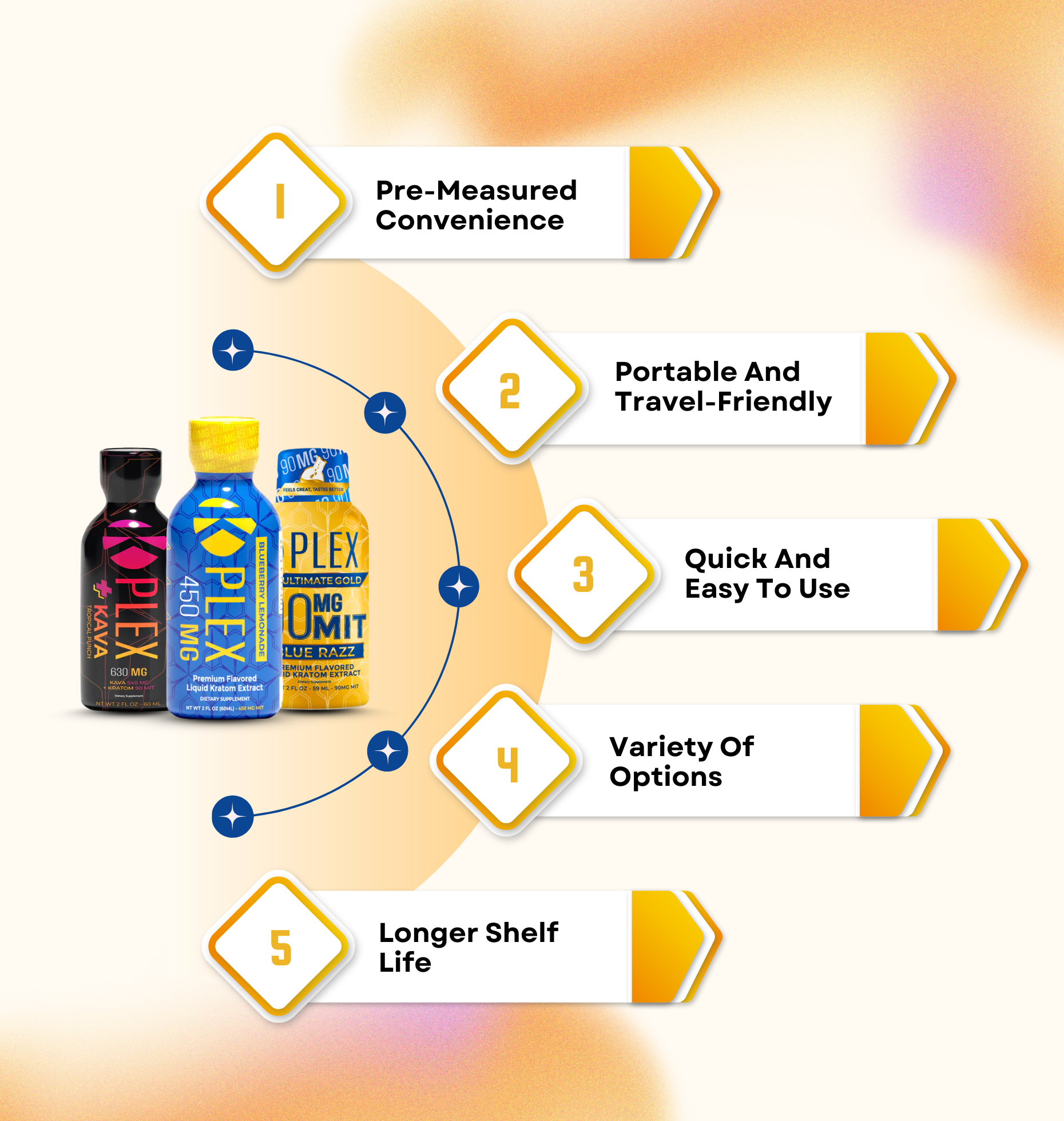 Professor Whytes Kratom 